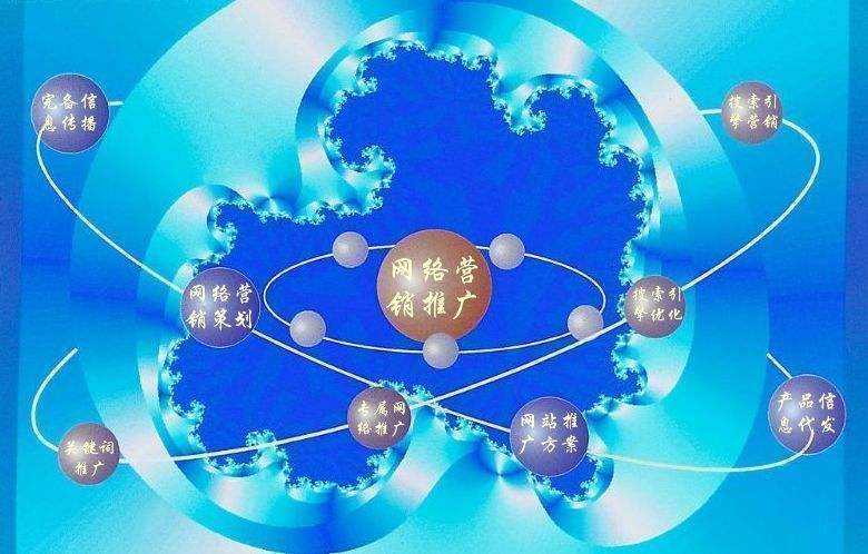 海拉尔新媒体运营企业需要掌握的网络推广技巧有哪些